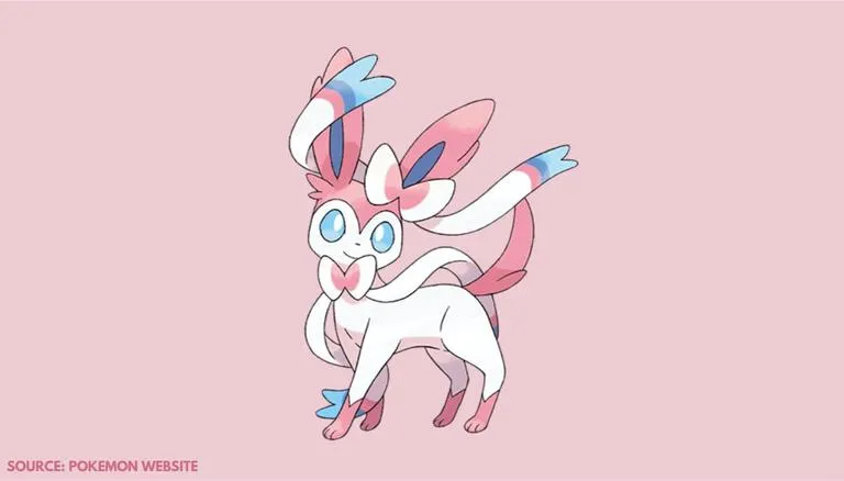 Sylveon News Home
