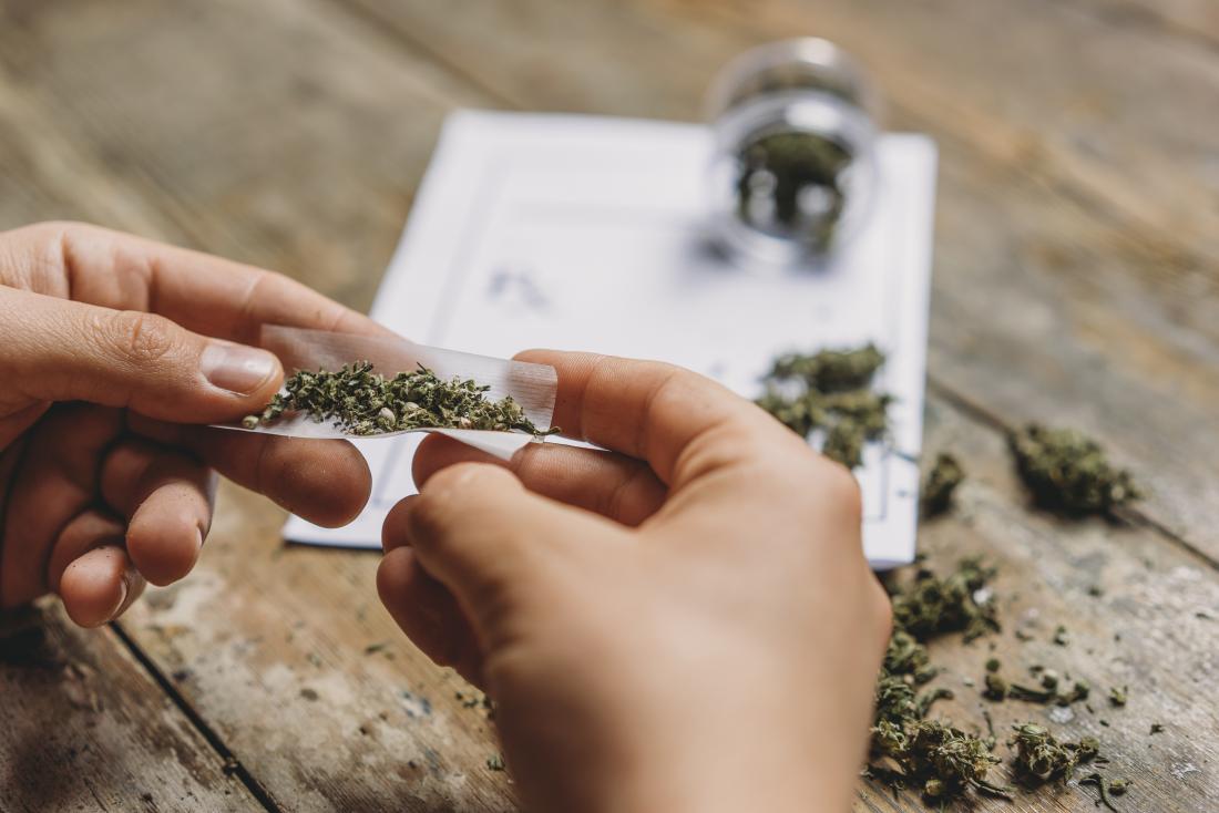 is Weed a Depressant - News Home is Weed a Depressant